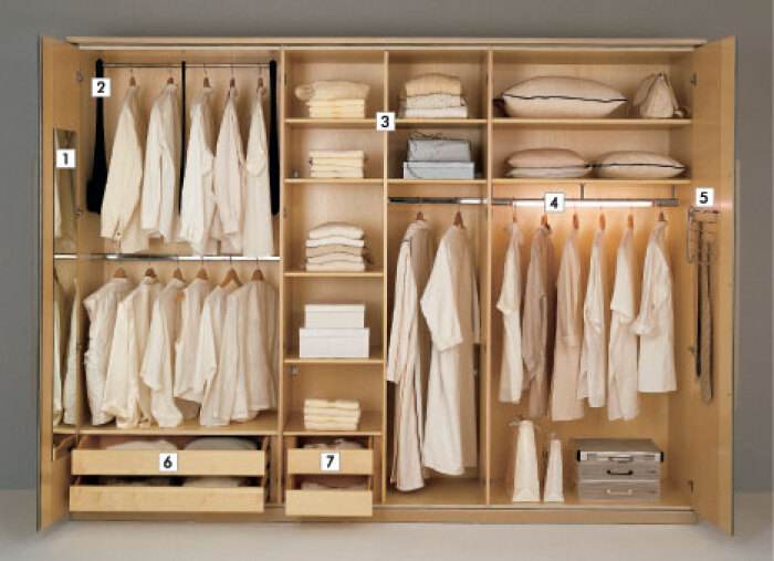 全屋定制衣柜櫥柜設(shè)計價格怎么算？全屋定制柜子價格計算方法