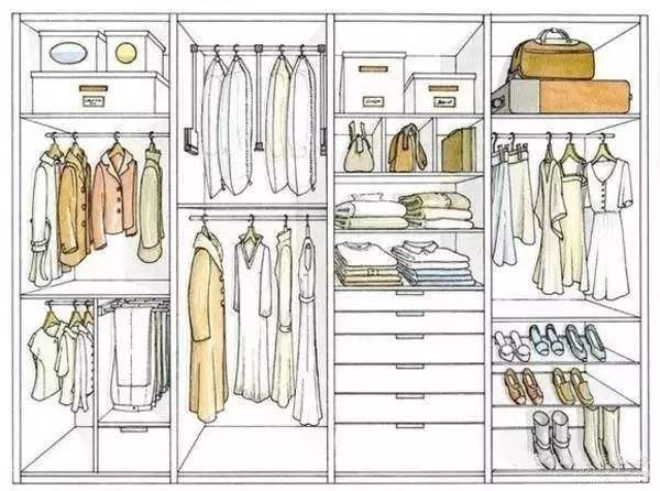 全屋定制衣柜櫥柜設(shè)計價格怎么算？全屋定制柜子價格計算方法